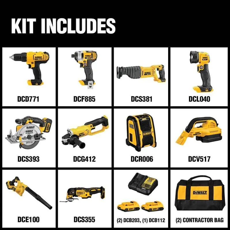DCK1020D2 20V MAX 10-Tool Power Kit – Complete Set with Batteries and Charger
