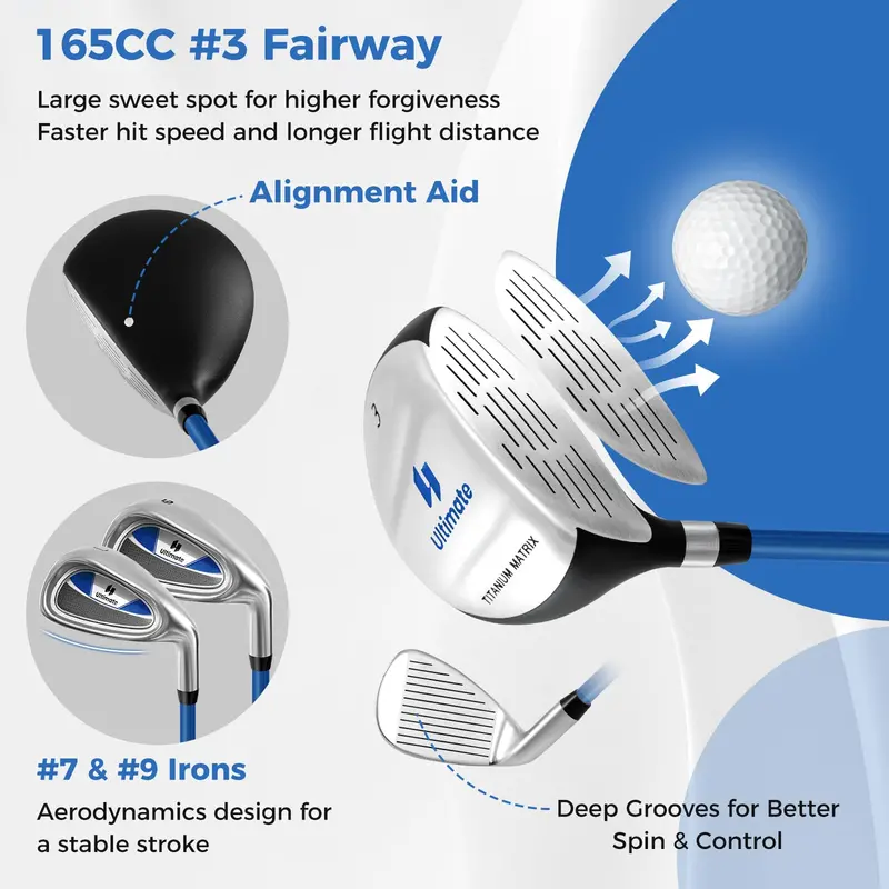Kids’ Right-Handed Golf Set for Ages 8–10 — Compact Starter Kit with Stand Bag