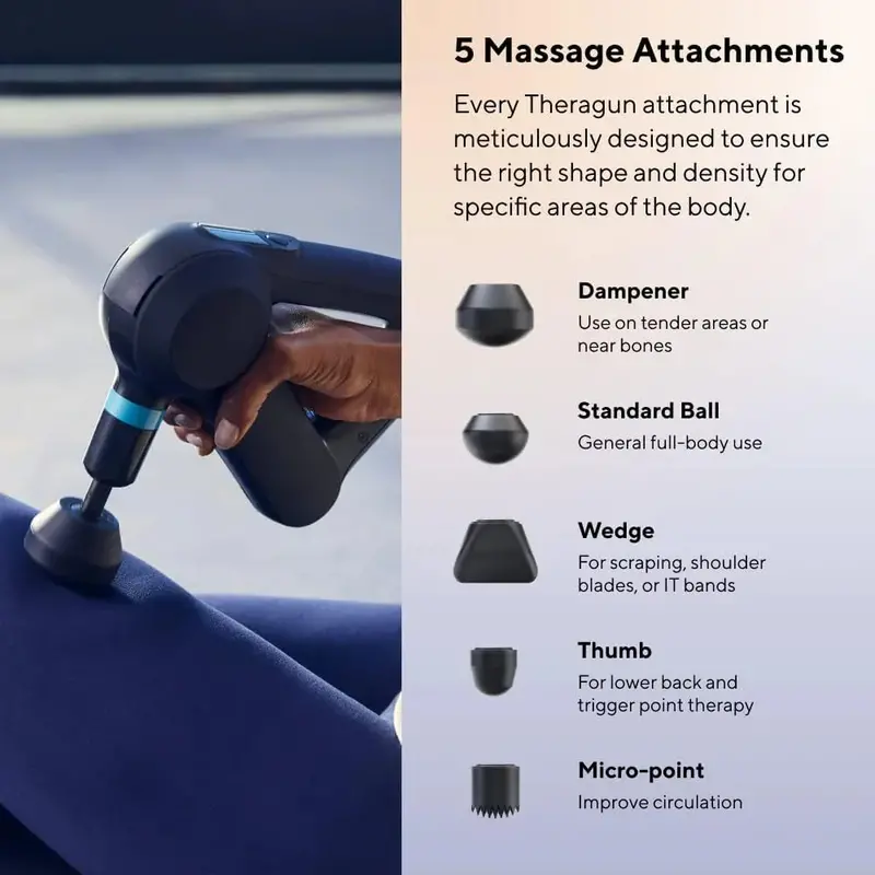 TheraGun Elite (5th Gen) Percussion Massager – Ultra-Quiet Deep-Tissue Device with Bluetooth, USB-C, and Full-Body Mobility Support