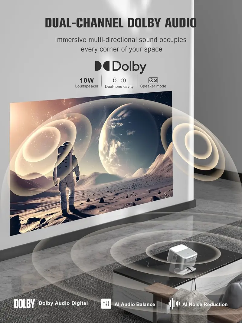 VOPLLS 4K Google TV Smart Projector – Dual-Band WiFi, Bluetooth 5.0, Optimized for Outdoor Use